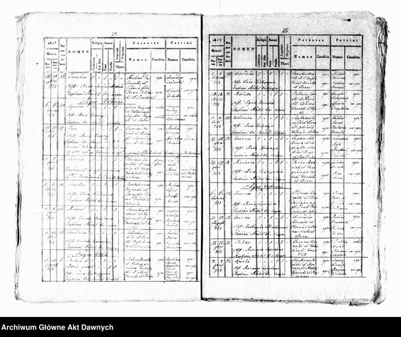 image.from.unit.number "Parafia: Monasterzyska. Dekanat: Buczacz. Ekstrakty z księgi metrykalnej urodzeń, ślubów i zgonów dla miasta Monasterzyska i wsi: Berezówka, Bertniki, Czeremchów*, Dobrowody*, Dubienko, Folwarki, Hołhocze**, Hrehorów***, Huta Nowa, Huta Stara, Komarówka***, Korościatyn***, Kowalówka*, Olesza*, Sawałuski*, Słobódka Dolna, Słobódka Górna, Szwejków****, Zastawce****, Wolica**, Wyczółki***."
