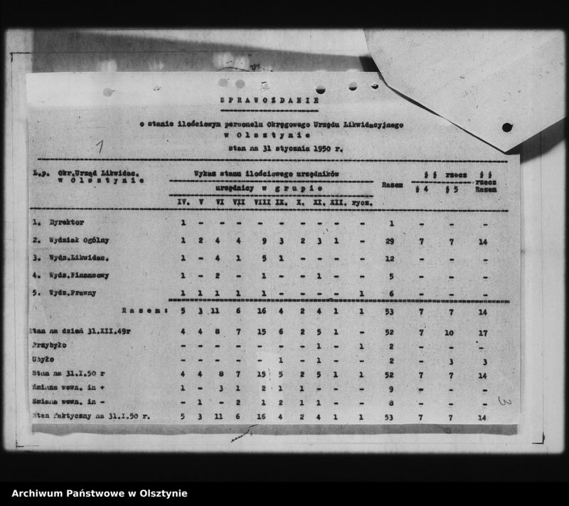image.from.unit.number "Sprawozdania urzędów niezespolonych"