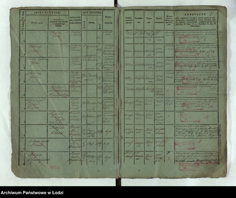 Obraz 5 z jednostki "Księga ludności stałej Łódź - cyrkuł I nowa dzielnica starozakonnych"