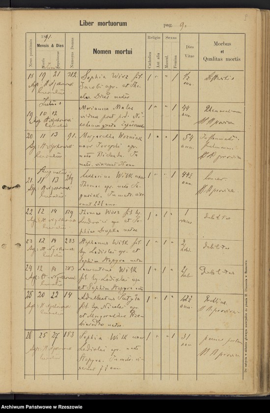 image.from.unit.number "Księga zgonów miejscowości Stobierna"