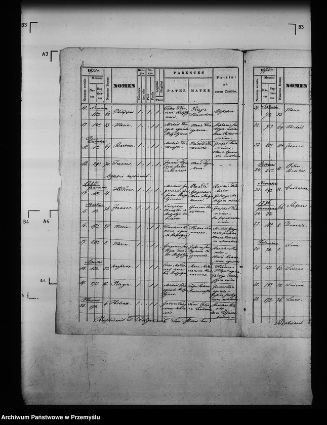 image.from.unit.number "[Kopie ksiąg metrykalnych parafii Hruszatyce z filią Sanoczany (dekanat Hruszatyce)]"
