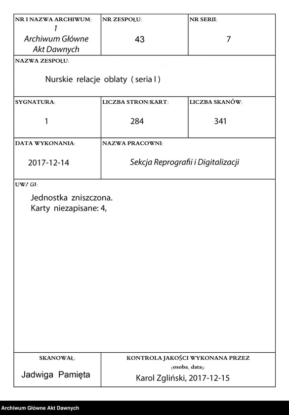 image.from.unit.number "Nurskie relacje oblaty (seria I)"