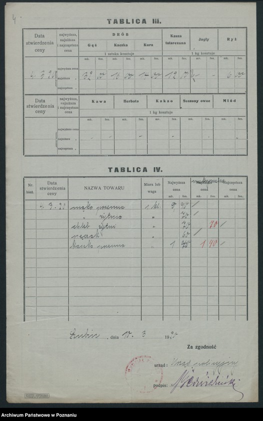 Obraz 6 z jednostki "[Wykaz cen rynkowych artykułów spożywczych w poszczególnych miastach Województwa Poznańskiego za miesiąc luty 1920]"