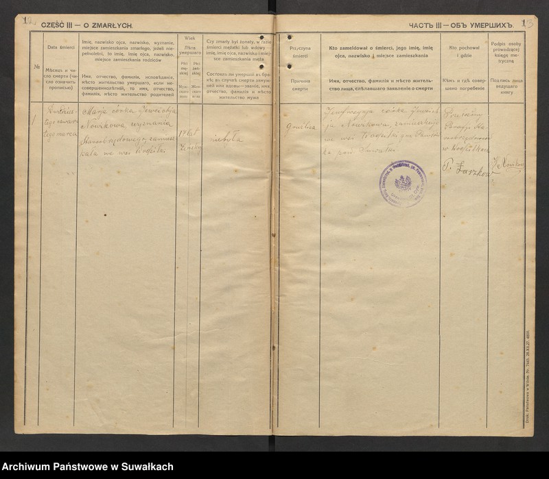 Obraz z jednostki "Księga metryczna duchownego cerkwi staroobrzędowców w [Wodziłkach] na 1929 rok część III-a o zmarłych"