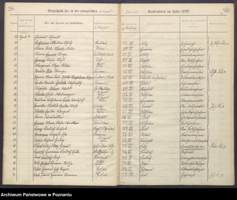 Obraz 17 z jednostki "Konfirmanden"