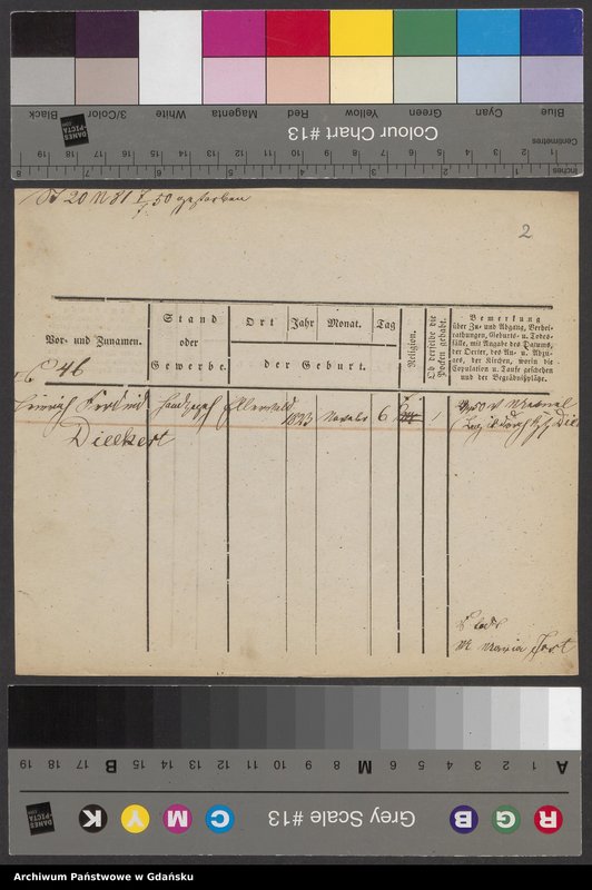 image.from.unit.number "Karty meldunkowe: Dieckert - Dieterich"