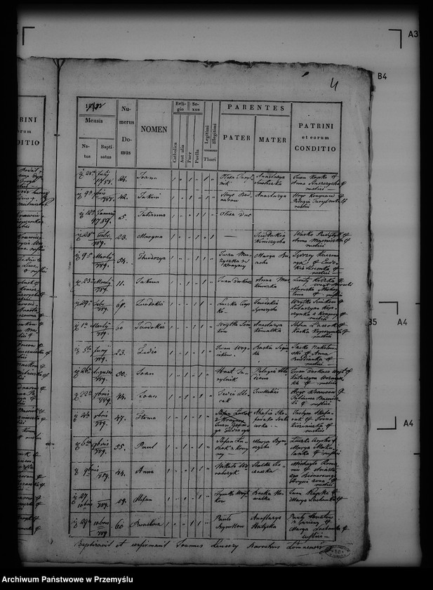 image.from.unit.number "[Kopie ksiąg metrykalnych parafii Łomna z filiami Krajna, Łodzinka Dolna i Górna (dekanat Bircza)]"