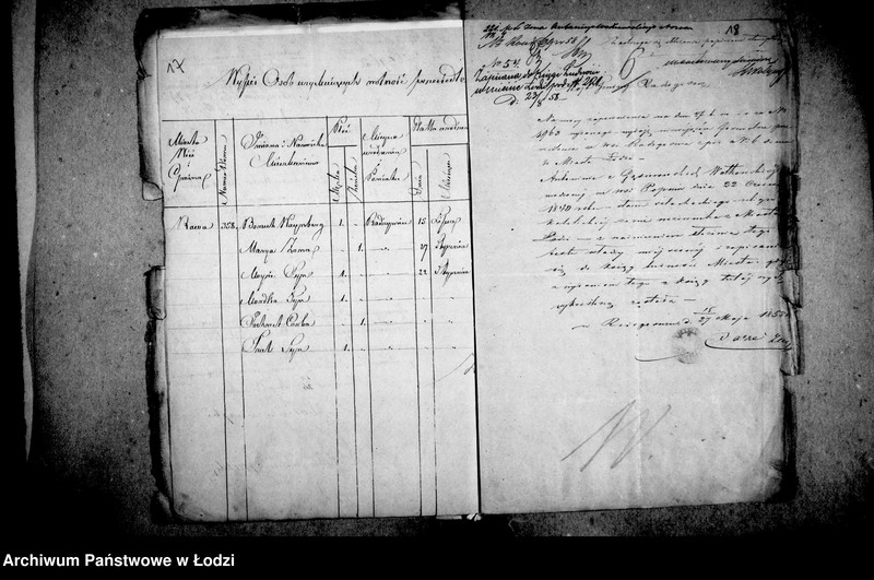 Obraz 17 z jednostki "Akta w przedmiocie przesiedleń"