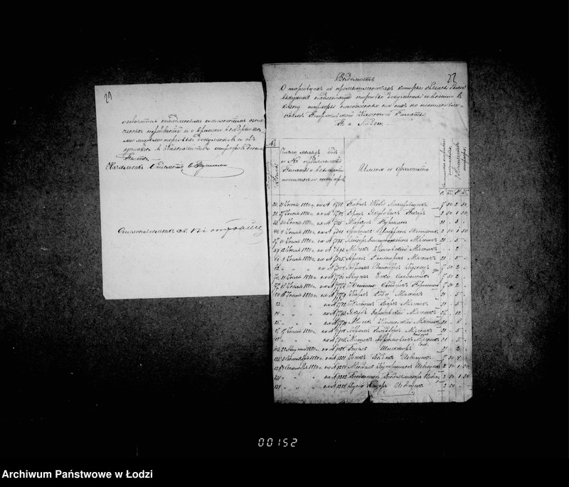 Obraz 19 z jednostki "O torgovych dokumentach"