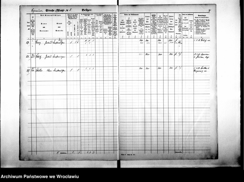 image.from.unit.number "Personalienverzeichnisse"