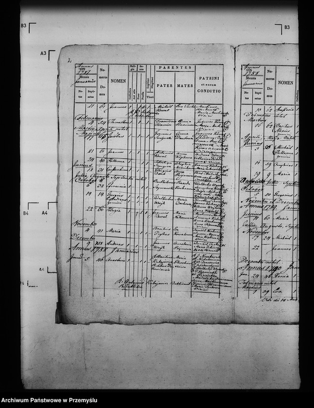 image.from.unit.number "[Kopie ksiąg metrykalnych parafii Łazy z filiami Duńkowice i Michałówka (dekanat Jarosław)]"