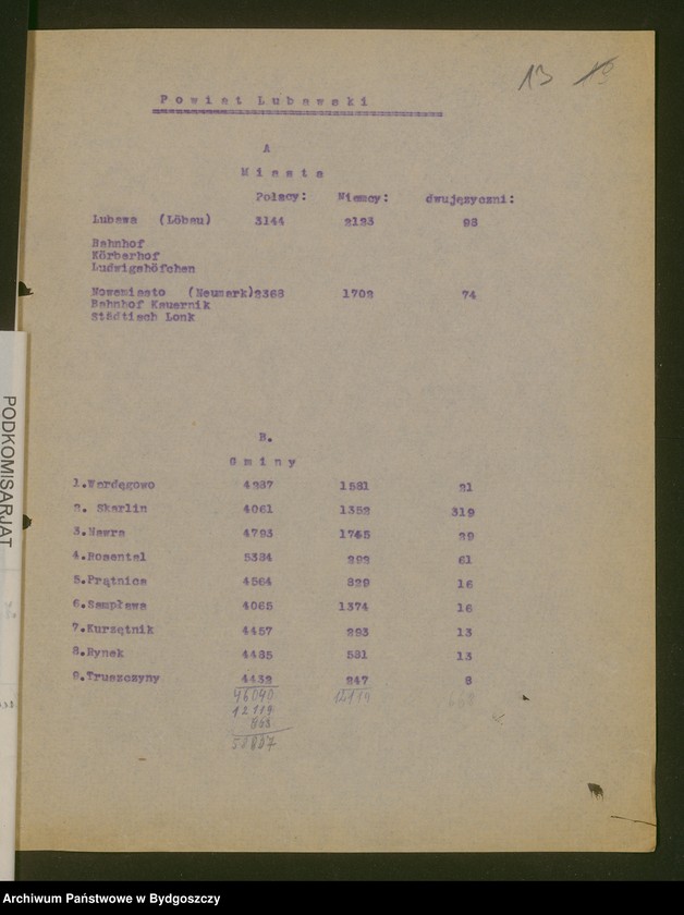 image.from.unit.number "Podział powiatów Prus Królewskich na gminy polskie. Opracowane podług "Gemeindelexikon" z r. 1905 i 1910. Tom I"