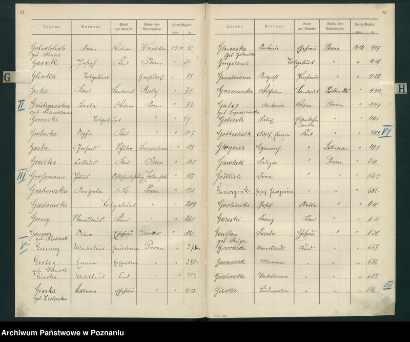 Obraz 12 z jednostki "Spis alfabetyczny zgonów za 1914"