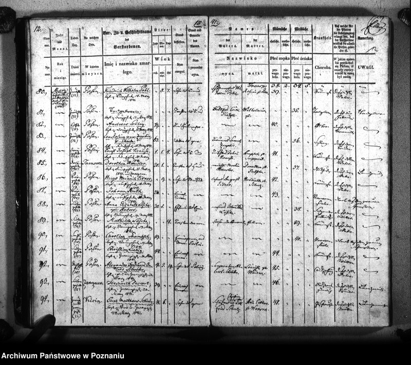 Obraz 15 z jednostki "Sterbenbuch"