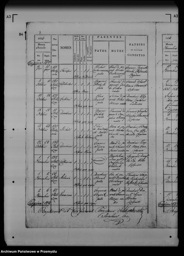 image.from.unit.number "[Kopie ksiąg metrykalnych parafii Radymno z filią Skołoszów (dekanat Radymno)]"