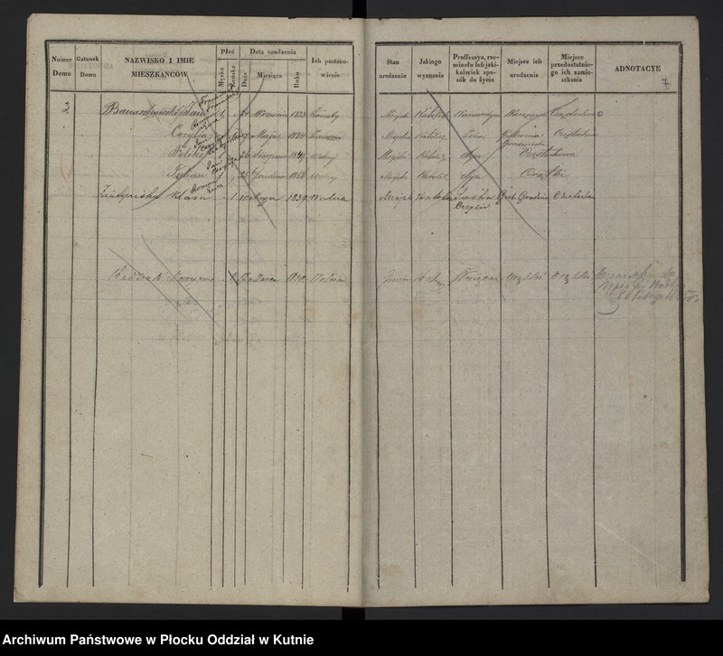 image.from.unit.number "Księga ludności [stałej] gminy Żychlin, a mianowicie wsi: Orątki, Buszków, Kazanki, Tretki, Chochołów, Kaczkowizna, Zagroby, Leśne i Kędziory od roku 1861"
