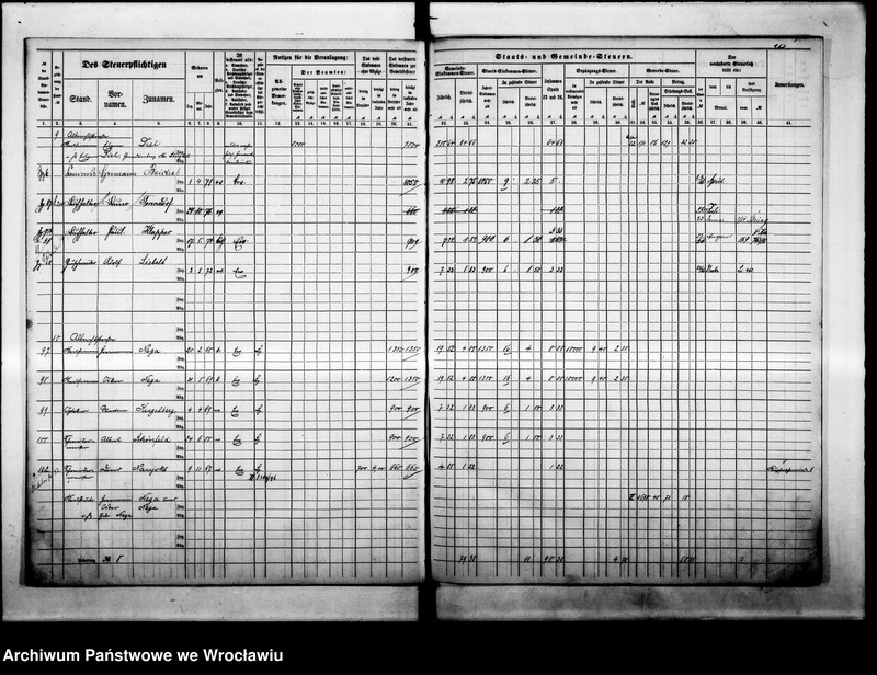 image.from.unit.number "Steuerrole"