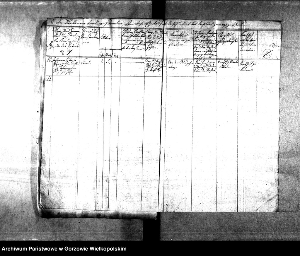 image.from.unit.number "Duplikate der Kirchenbücher von der Parochie Liebenow (Lubno)"