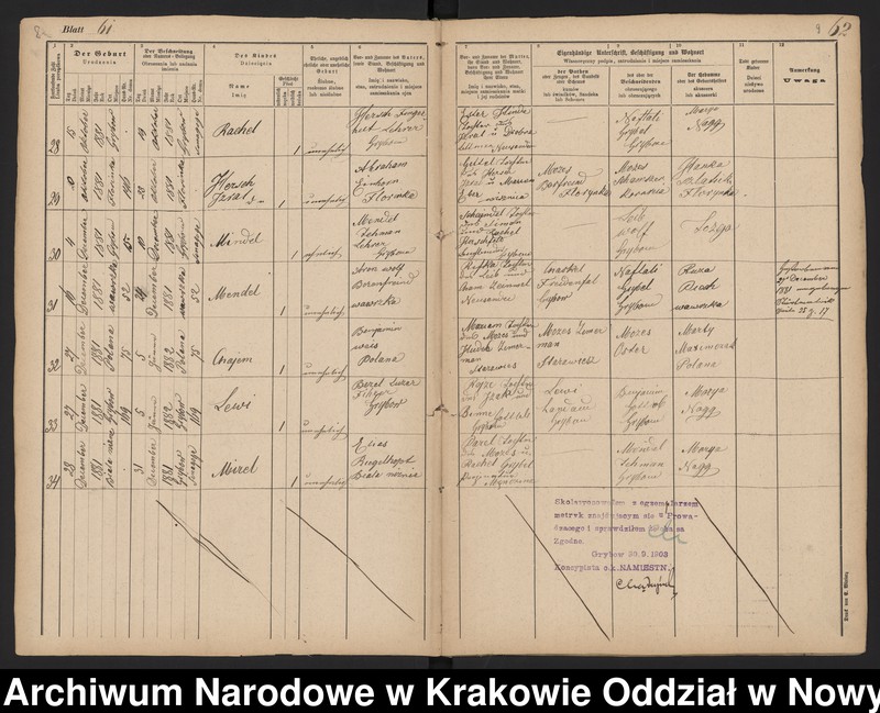 image.from.unit.number "[Księgi stanu cywilnego - urodzenia, małżeństwa, zgony]"