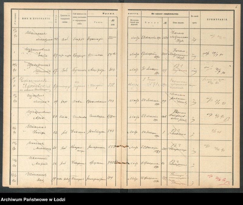 Obraz 8 z jednostki "[Księga ludności niestałej m. Łodzi lit. I i J]"