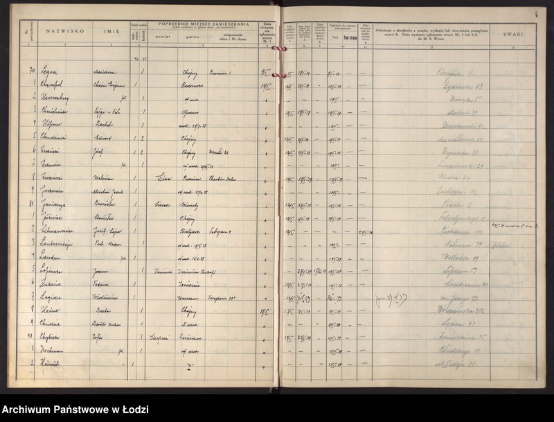 Obraz 8 z jednostki "Księga kontroli ruchu ludności (rejestr osób przybywających do gminy) Łódź, zespół III lit. H, I, J, L, Ł"