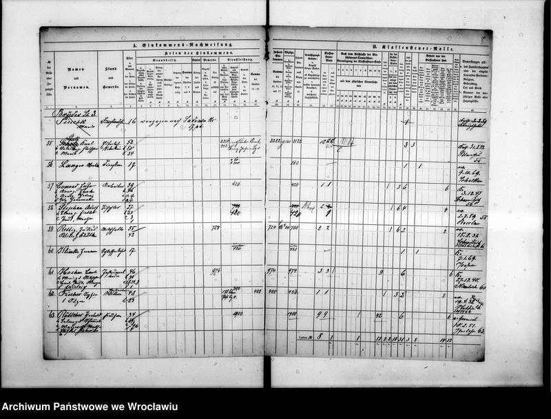 image.from.unit.number "Klassensteuerrolle nebst Eikommens - Nachweisung"