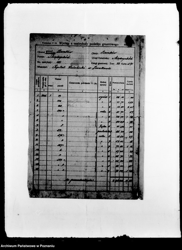 Obraz 8 z jednostki "/Nadzór i kontrola nad działalnością instytucji opiekuńczych/"