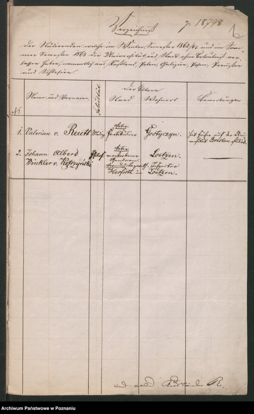 Obraz 5 z jednostki "A. betr. Valerian von Reutt, Stud. med. Freifrau von Richthofen geboren von Odjezierska, Josef Rogalewicz und Marie von Rogucka"