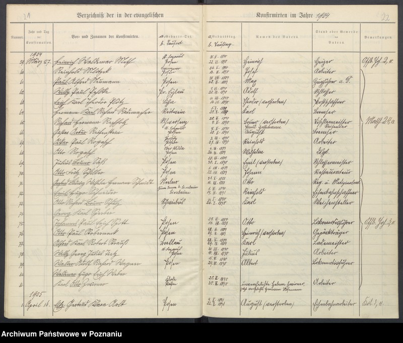 Obraz 14 z jednostki "Konfirmander"