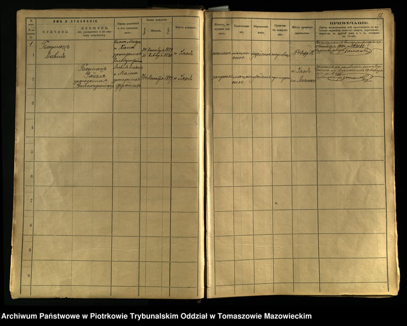 Obraz 10 z jednostki "[Księga ludności stałej miasta Brzezin tom I]"