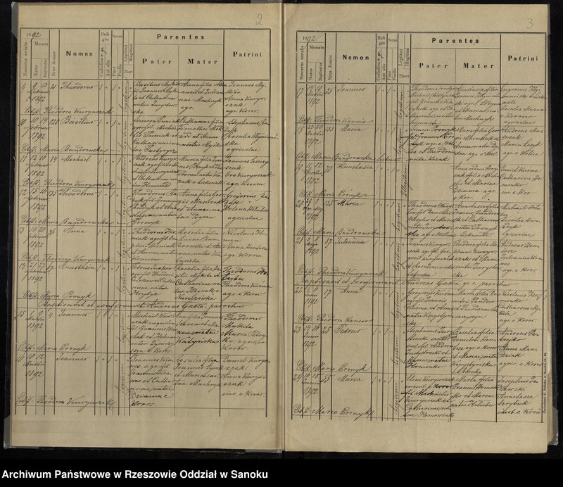 image.from.unit.number "Księga urodzeń, małżeństw i zgonów z lat 1892-1896, 1899-1902 dla miejscowości Krościenko i Wolica oraz księga zgonów z lat 1890-1914 dla miejscowości Liskowate"