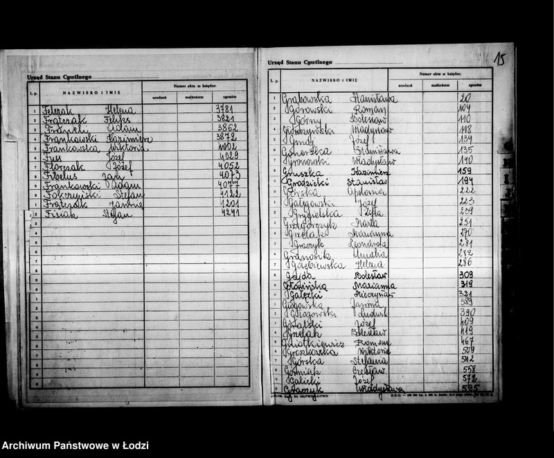 Obraz 19 z jednostki "Skorowidz do akt urodzeń"