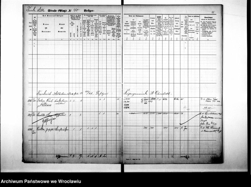 image.from.unit.number "Personenverziechnisse"