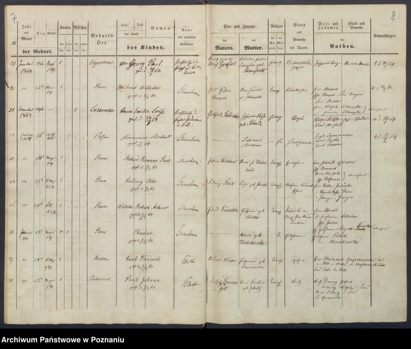 Obraz 7 z jednostki "[Akta urodzeń i chrztów, zapowiedzi i ślubów, zgonów i pogrzebów]"