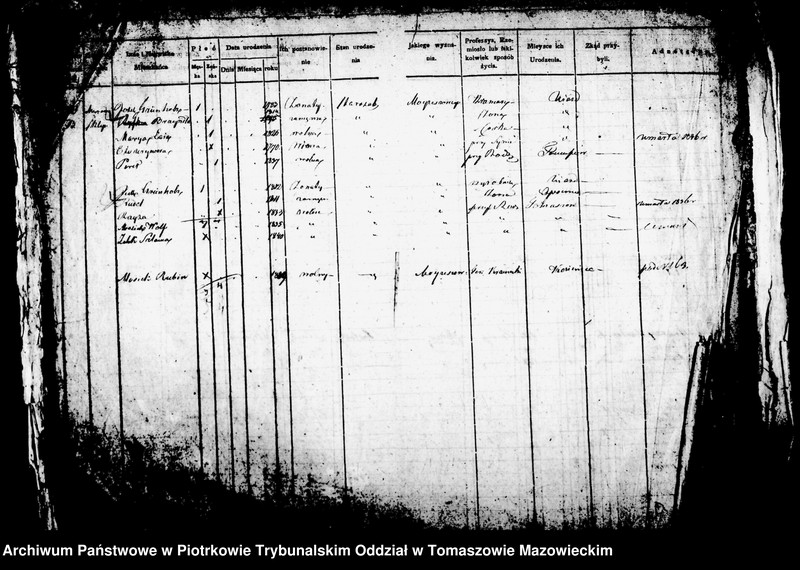 Obraz 15 z jednostki "[Księga Ludności Stałej]"