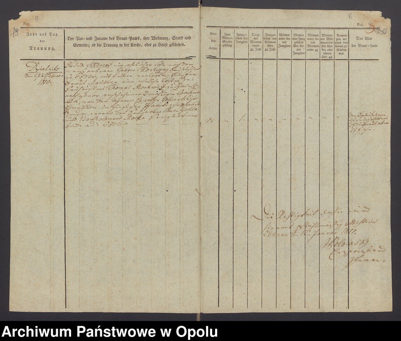 image.from.unit.number "[Księgi metrykalne parafii Łany, dotyczące miejscowości Dzielnica z lat 1810-1813, 1840 oraz całej parafii Łany 1840-1846]"