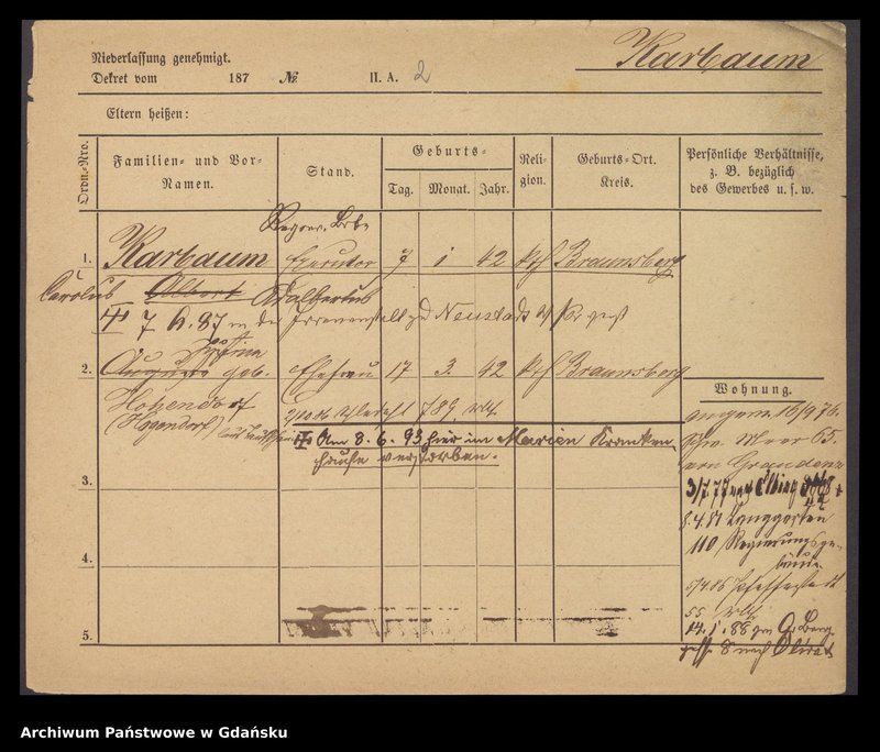 image.from.unit.number "Karty meldunkowe: Karplan - Karauss"