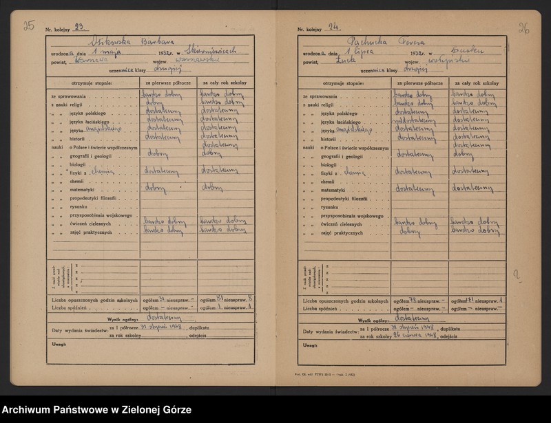 image.from.unit.number "Państwowe Gimnazjum i Liceum w Zielonej Górze -Katalog główny -klasa II b - rok szkolny 1947/1948"