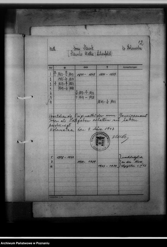 Obraz 16 z jednostki "Bücherverzeichnis, Kreissippenamt Hohensalza [Inowrocław]"