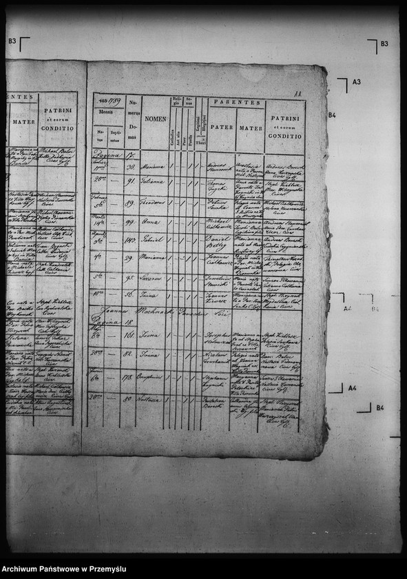 image.from.unit.number "[Kopie ksiąg metrykalnych parafii Tylicz z filią Muszynka (dekanat Muszyna)]"