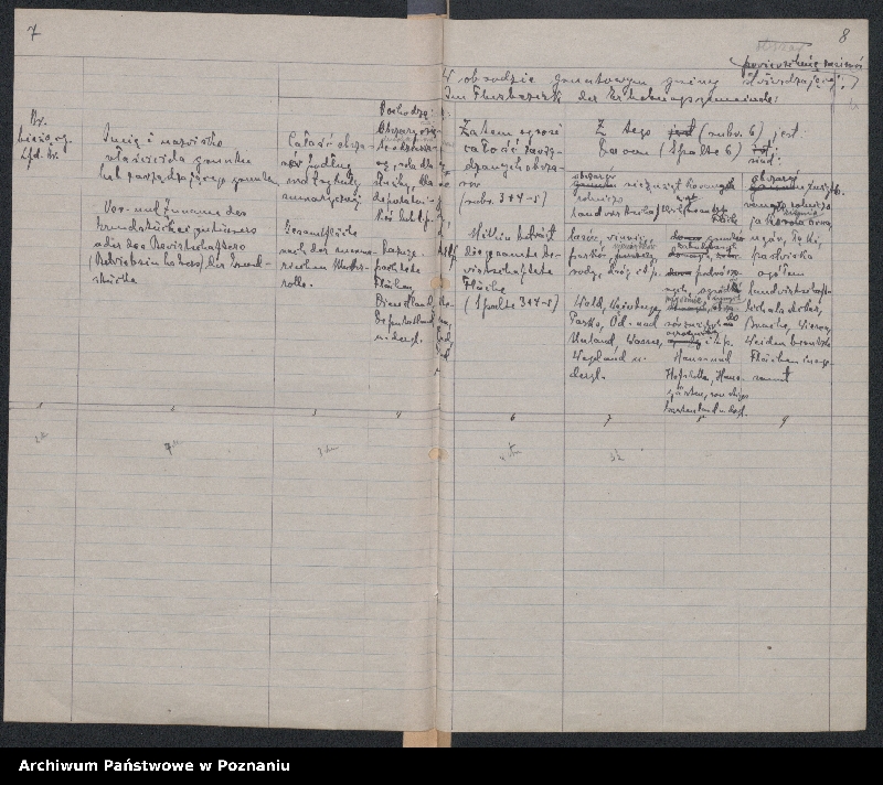 Obraz 10 z jednostki "[Główny Urząd Żywnościowy] - zwiększenie powierzchni uprawnej, statystyka powierzchni zasiewów"