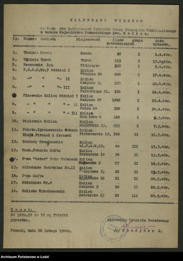 Obraz 4 z jednostki "Kalendarzyki zebrań sprawozdawczo - wyborczych do rad zakładowych sporządzone przez Wydział"