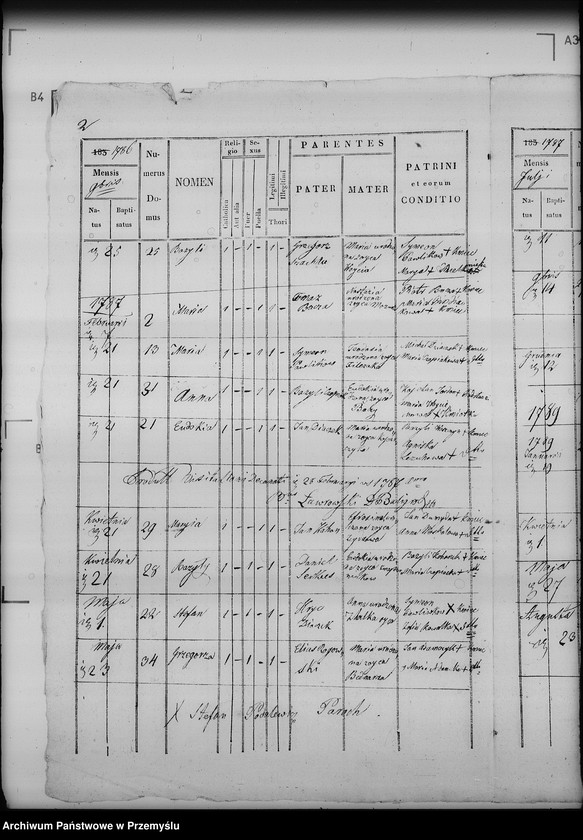 image.from.unit.number "[Kopie ksiąg metrykalnych parafii Mchawa z filiami Kielczawa, Cisowiec, Roztoki (dekanat Baligród)]"