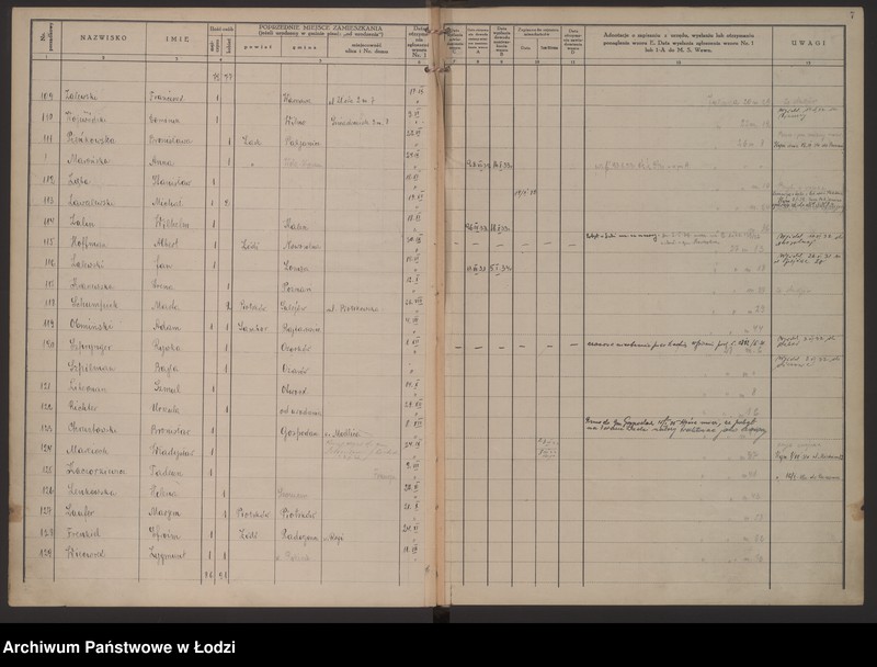 Obraz 10 z jednostki "Księga kontroli ruchu ludności (rejestr osób przybywających do gminy) Łódź, zameldowania pozaankietowe, komisariat VIII, nr 1-1703"