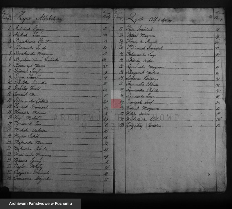 image.from.unit.number "Księga zaślubionych, urodzeń i zgonów"