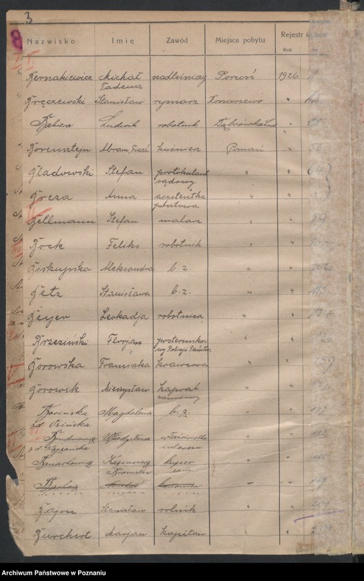 Obraz 5 z jednostki "Spis alfabetyczny małżeństw za 1926"