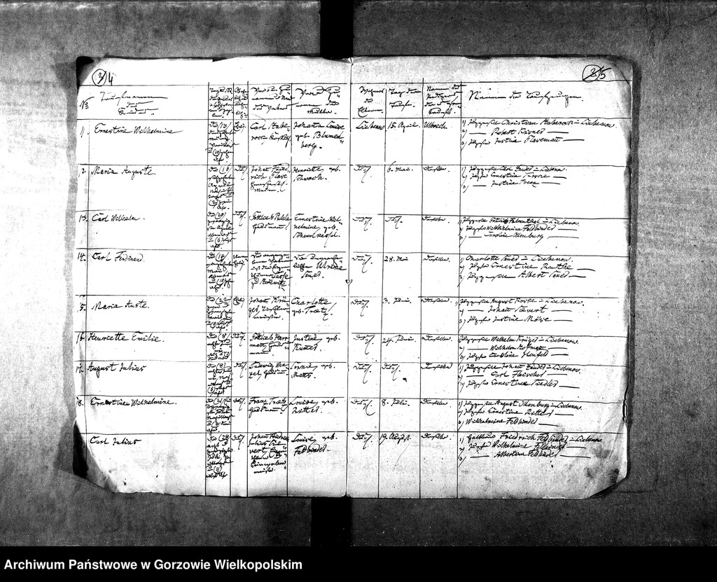 image.from.unit.number "Duplikate der Kirchenbücher von der Parochie Hohenwalde: Hohenwalde (Wysoka), Liebenow (Lubno)"