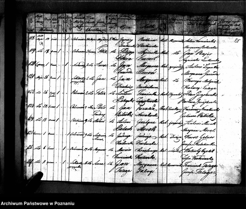 image.from.unit.number "Duplikaty zaślubionych, urodzonych, zmarłych"