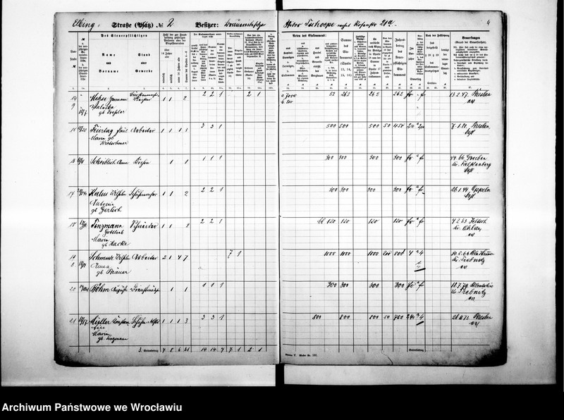 image.from.unit.number "Personalienverzeichnisse"