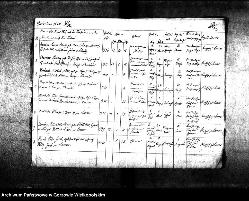 image.from.unit.number "Duplikate der Kirchenbücher von der Parochie Lossow: Lossow (Włostów), Cocceji Antheil Neudorf (Krzyszczyna), Cocceji antheil Neuwalde (Krzyszczynka), Gerlachsthal (Gostkowice), Raumerswalde (Roszkowice)"